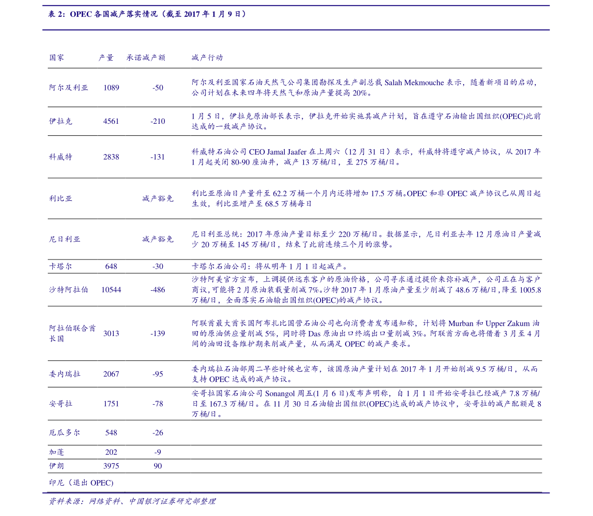 20200609110855290349.png