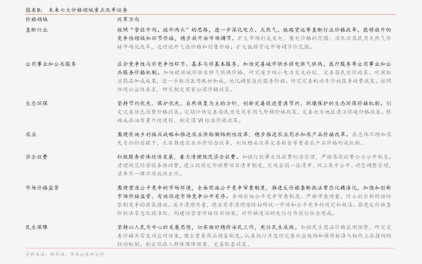 狗狗价格排行以及图片_宠物狗的品种及价格,宠物狗价格一览表(2)