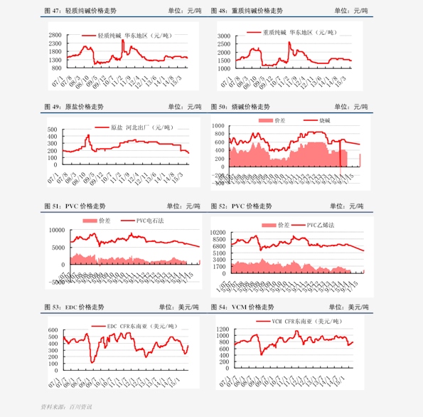 中药粉碎机品牌排行榜_中药粉碎机价格,中药粉碎机价格表图片