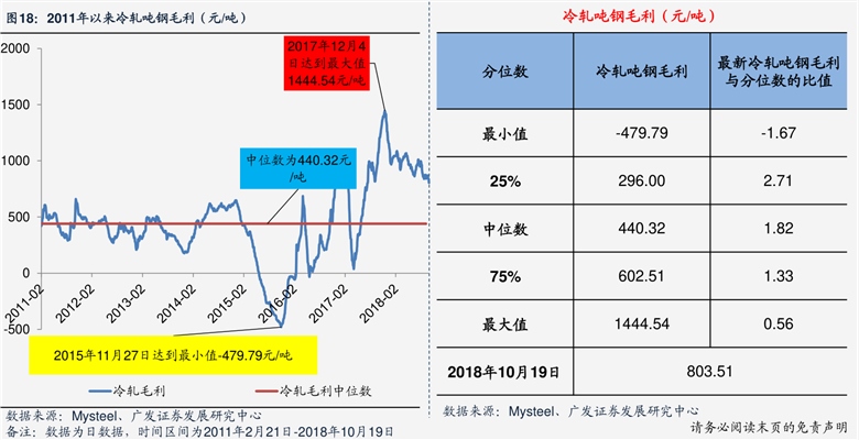 富春环保