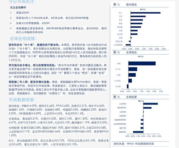 钢卷尺排行榜_中国镀铬卷尺数据监测报告