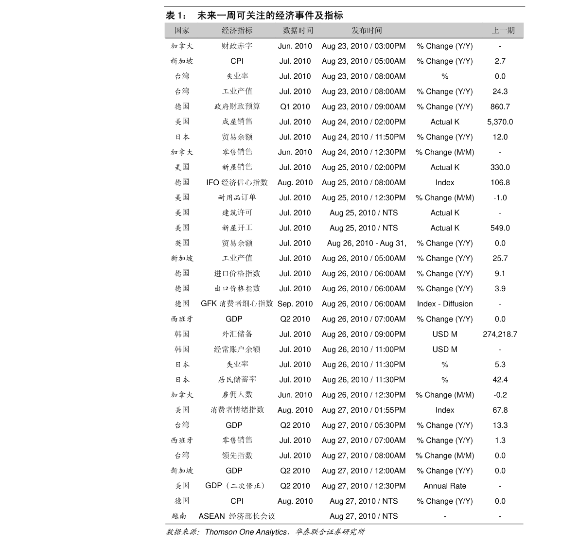 20200615173253630988.png