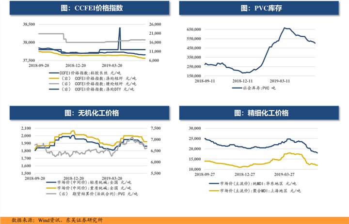 梧州市2021年GDP调整_1季度南宁均价破1.3万,江南区这6盘凭什么也卖1.3万(3)