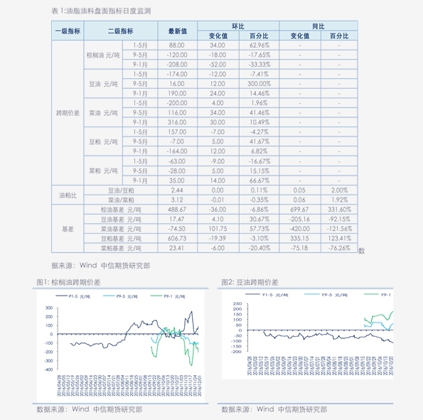 中华香烟价格,中华香烟价格硬核