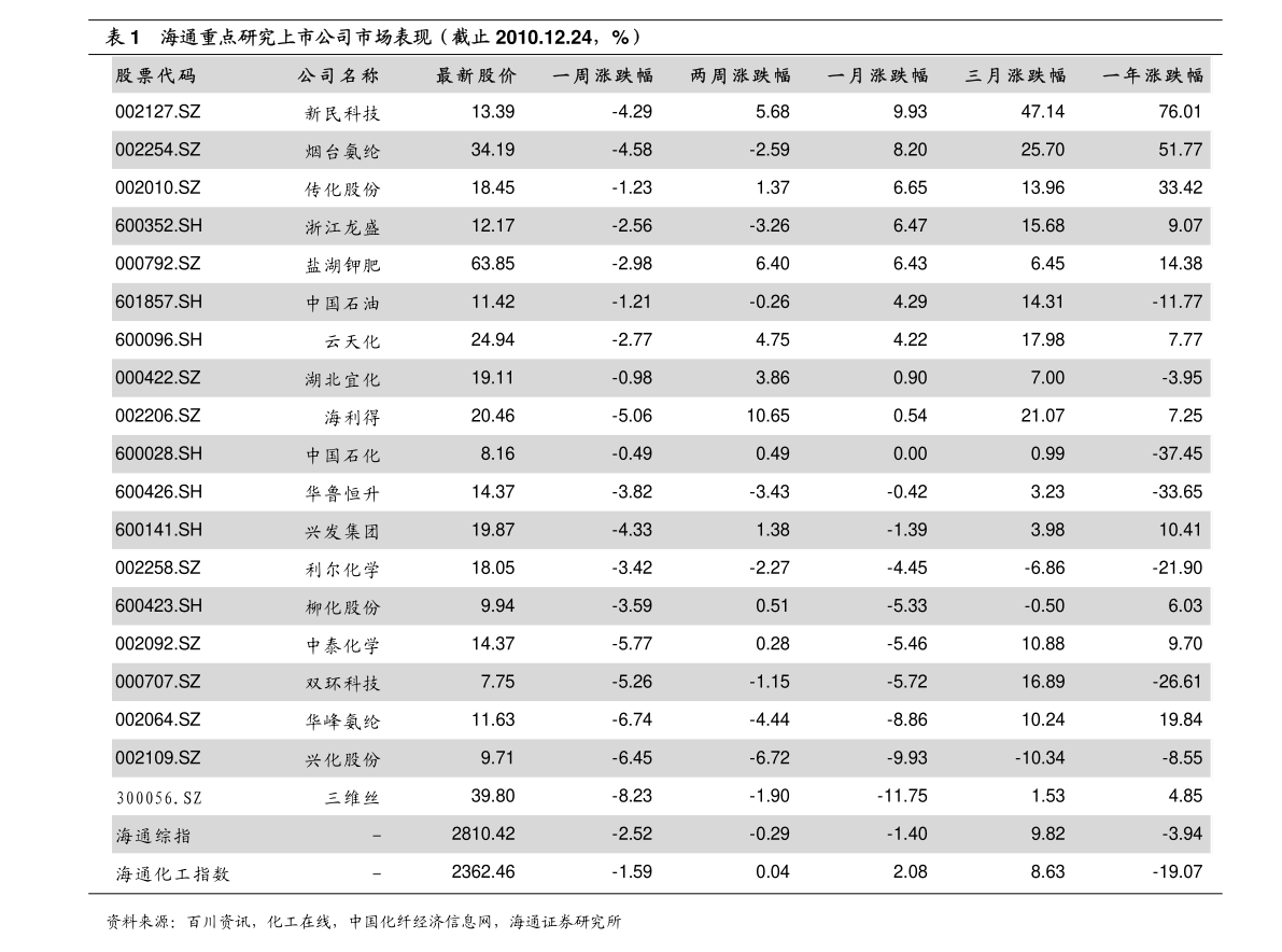 中华香烟价格,中华香烟价格硬核