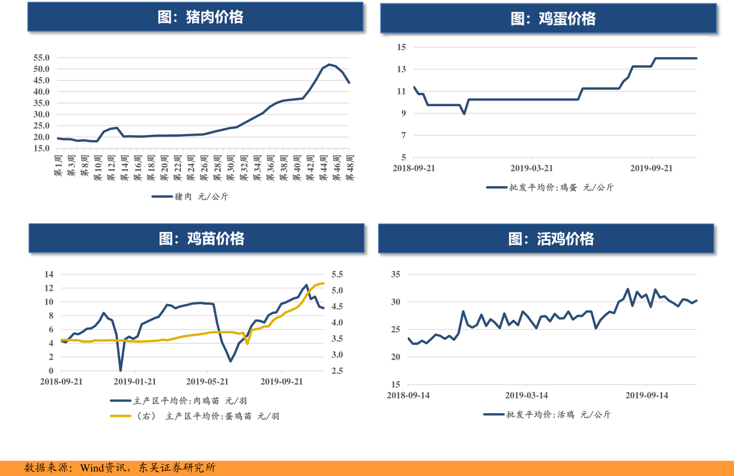 防盗门品牌排行及报价表_第一套人民币价格表,4月22日第一套人民币新价格值多少钱