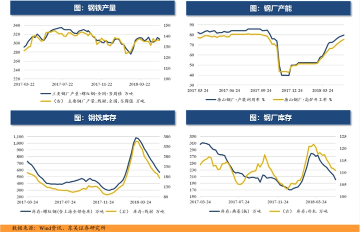 2000年敦煌gdp_聂辉华 中国各省经济版图固化(3)