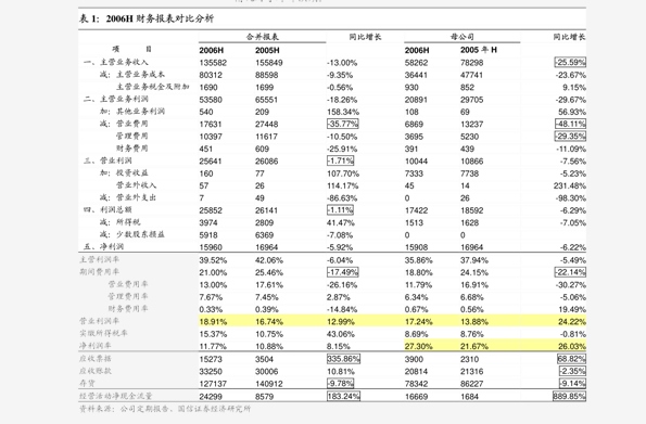 国金证券-领益智造-002600-消费电子精密功能件龙头，甩开包袱再腾飞-公司调研-慧博投研资讯