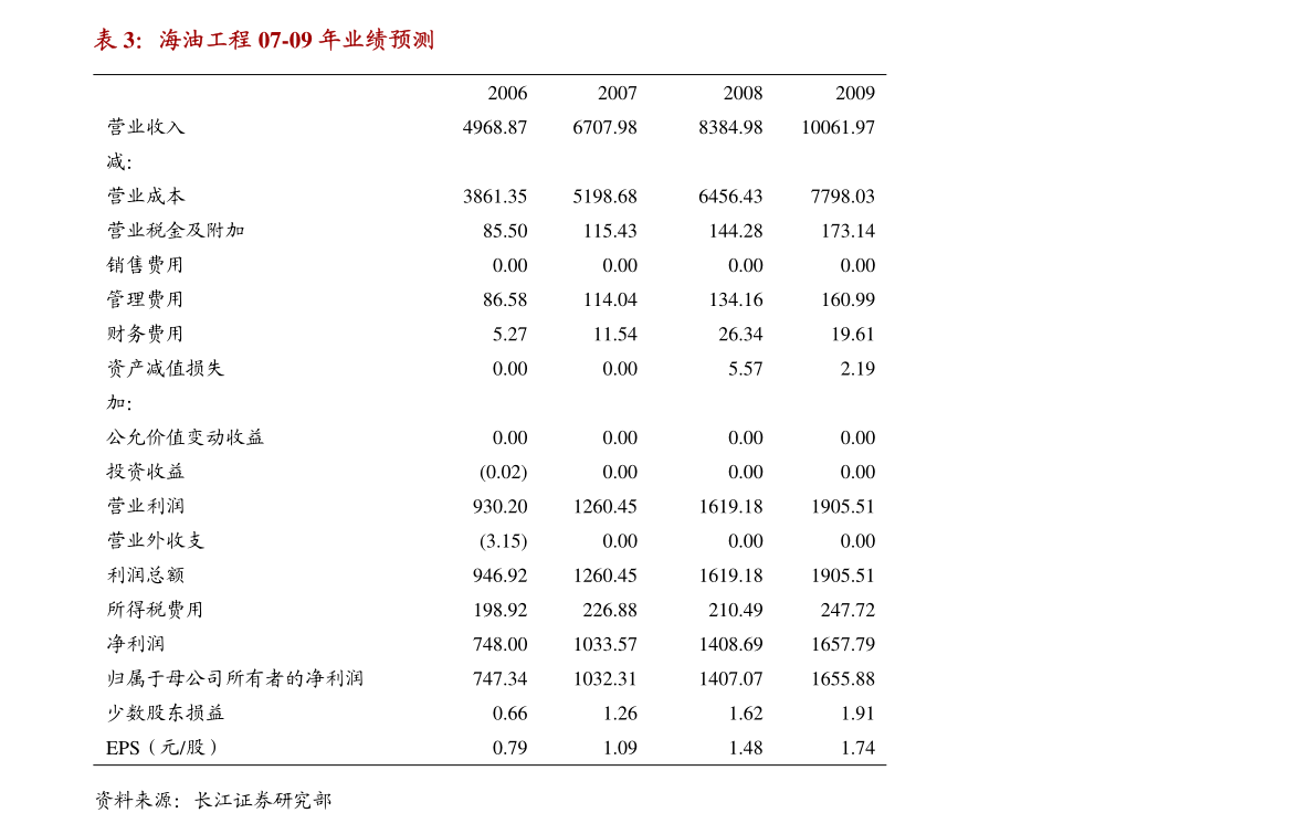 20200623063346664326.png