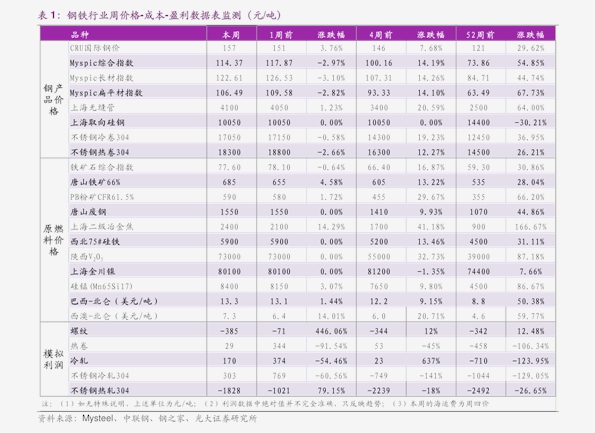 esse香烟价格,爱喜香烟多少钱一包