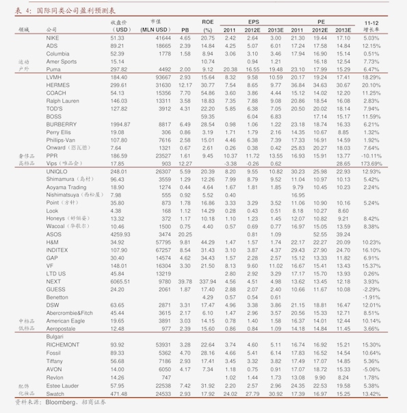 月饼排行_中秋月饼品牌排名:广州酒家排第三,榜首连续20年成为销量冠军