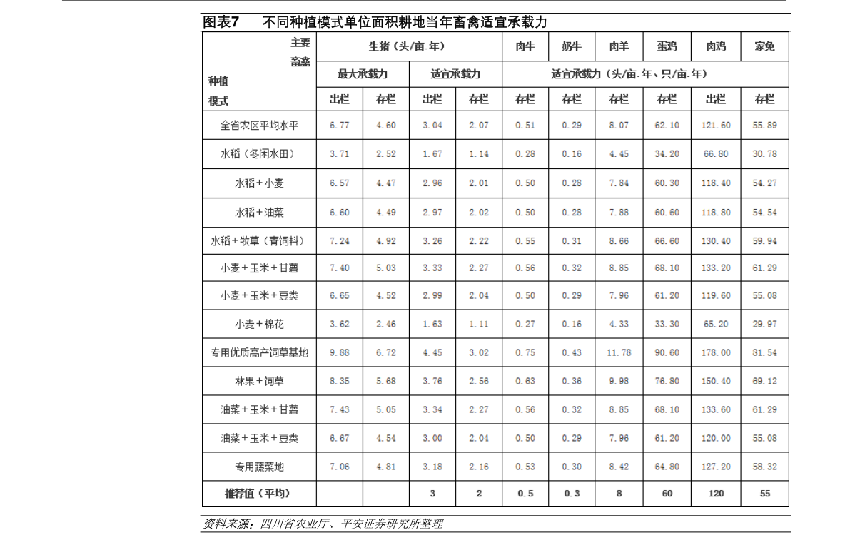 gdp的价格(2)