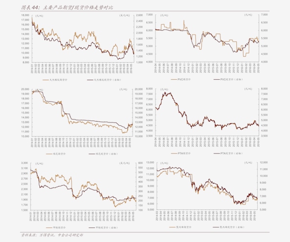 金价回收去哪里好 20200628113952891415.png