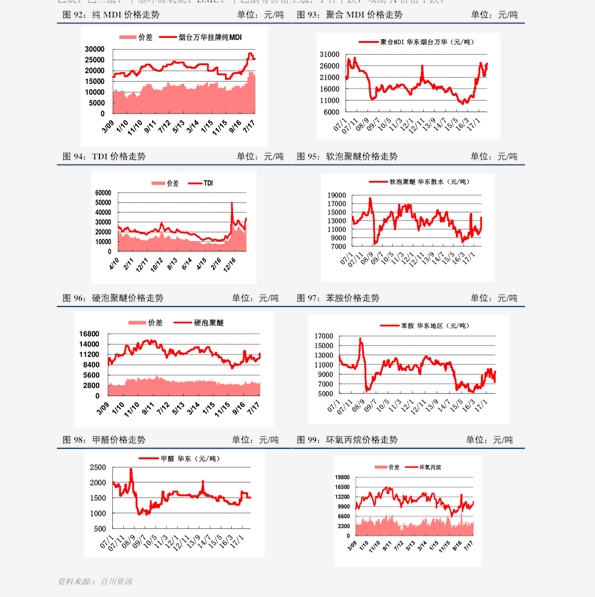地砖品牌排行榜_2020十大瓷砖品牌优选TOP排行榜,从此告别“瓷砖小白”!