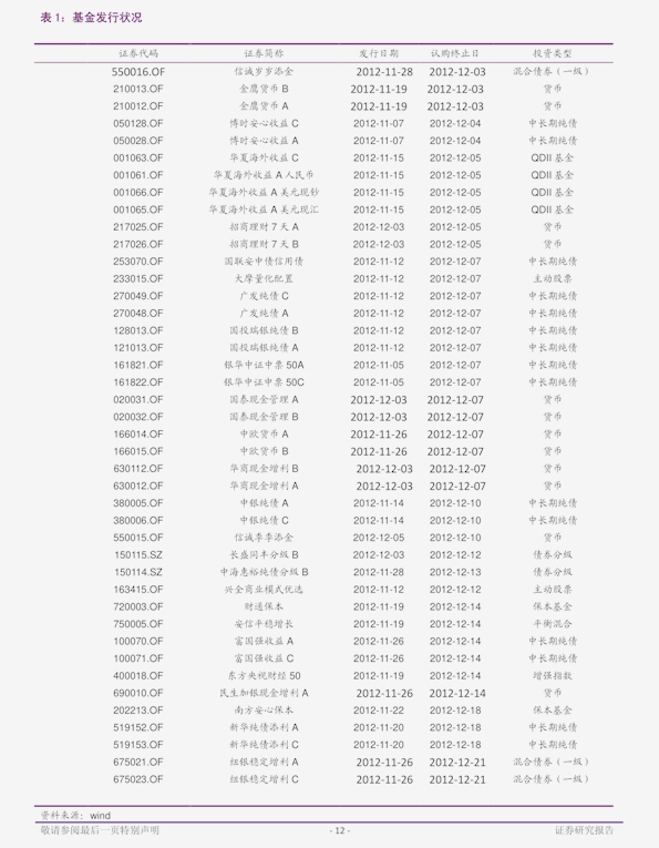 第三套人民币价格走势如何 20200628203245862712.png