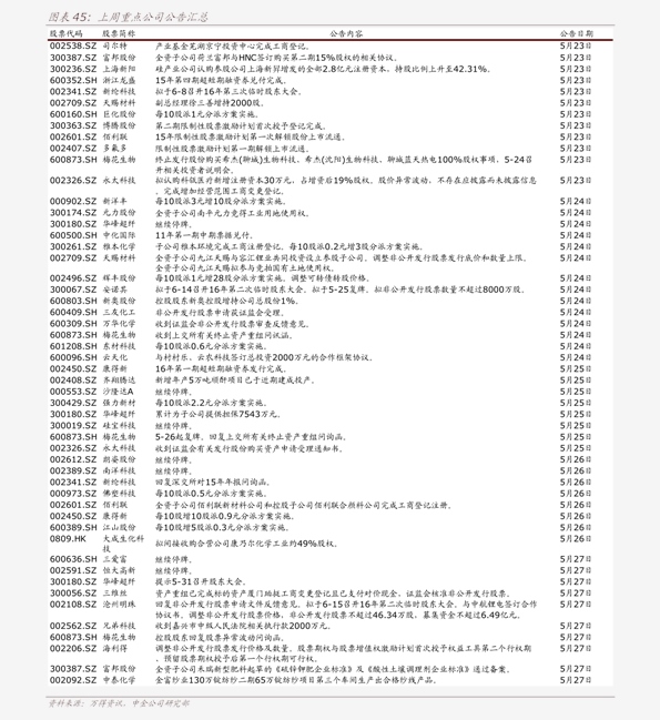 医用静脉曲张袜排行榜_薄款静脉曲张袜热卖,舒尔美产业链精细化发展