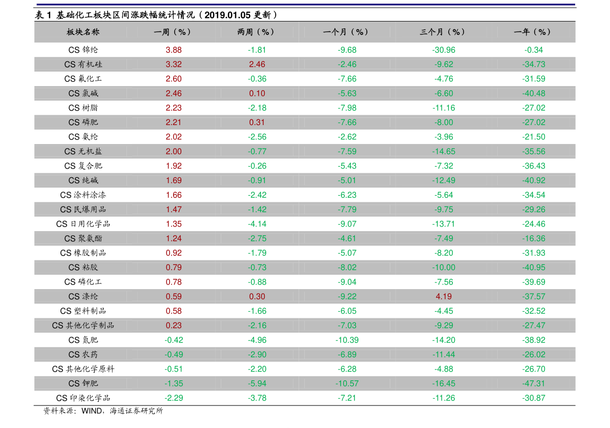 壁挂炉十大排名2020_“羽顺杯”2020中国暖通与舒适家居产业大