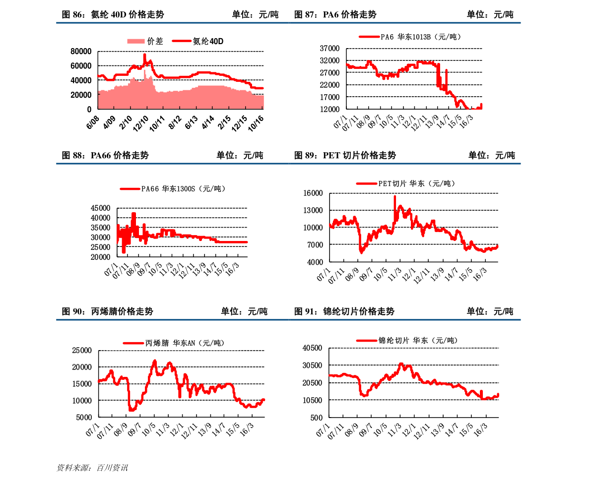 恒大冰泉官网价格表 20200629021233700619.png