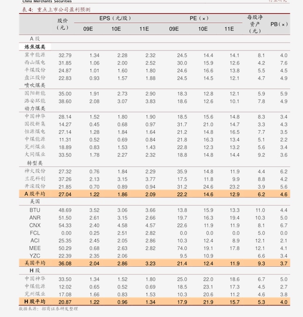 20200629043627344740.png