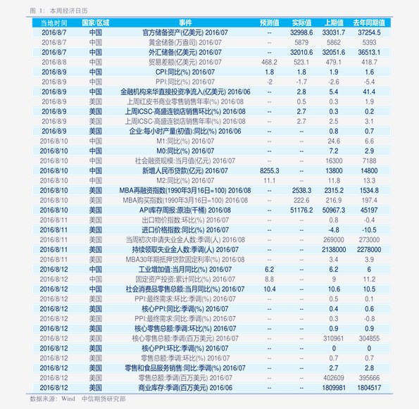国产雪地胎排行榜_冬季胎大排名-2020