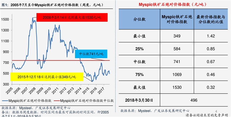 陈皮的价格(十三年陈皮价钱)