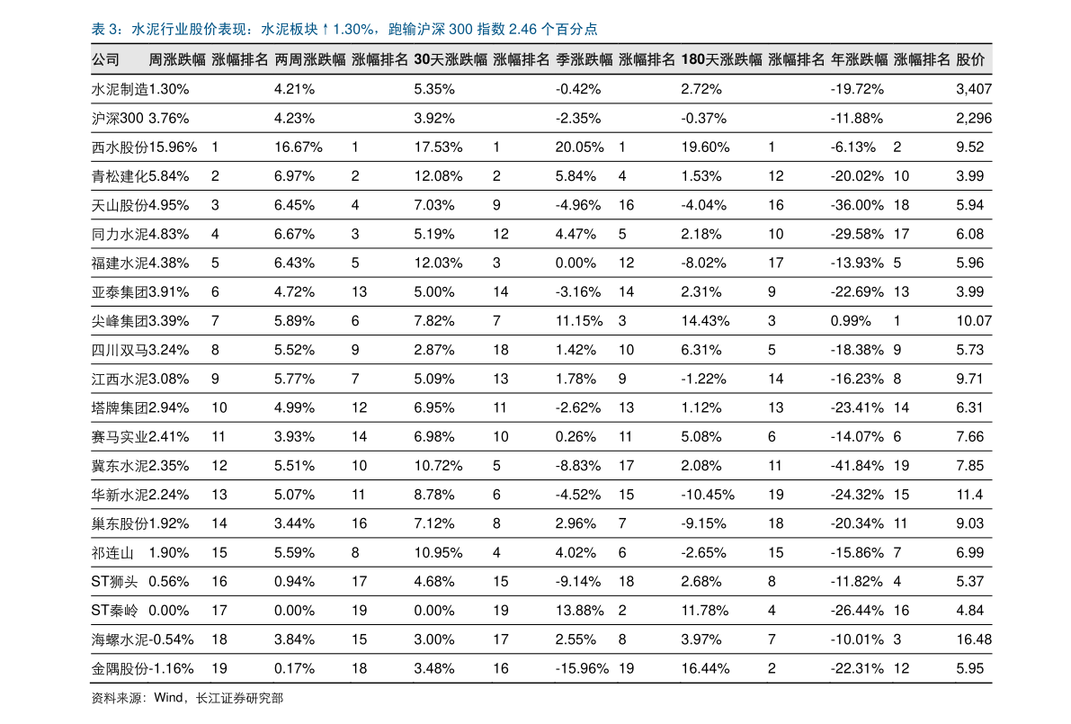 网站优化价格(西安网站建设企业)