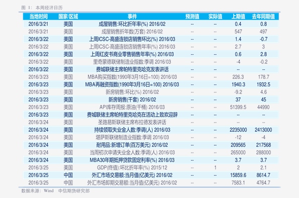 洗牙价格表(牙齿洗白要多少钱)