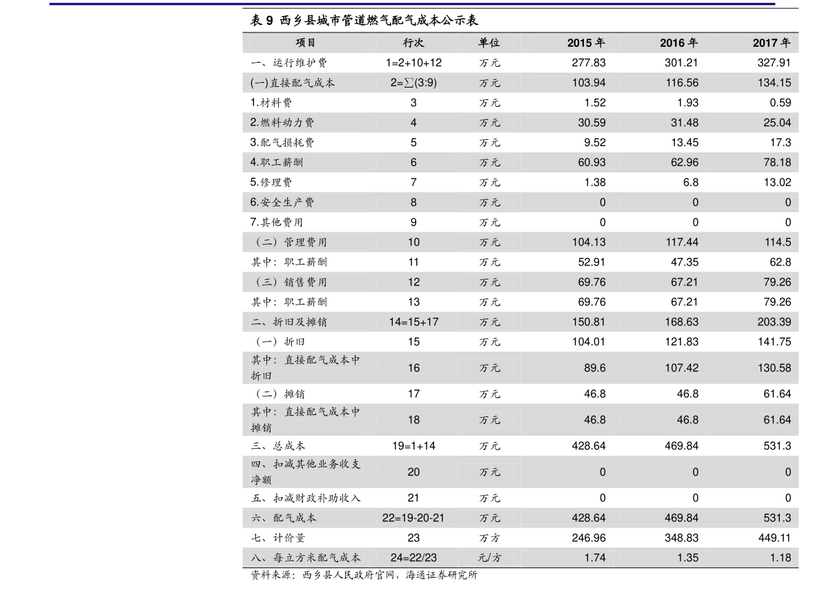 昆仑玉价格一般是多少一克 20200701001554977866.png