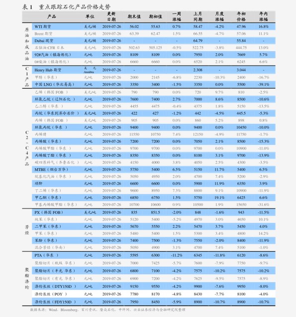七星香烟价格表图(七星香烟价格表图2019)
