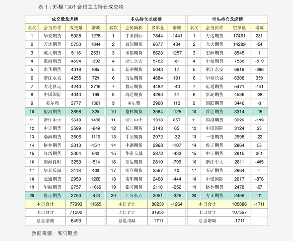 宝马价格表(华晨宝马现在多少价钱)