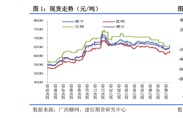 各省对应各国GDP_2020年各省gdp(3)