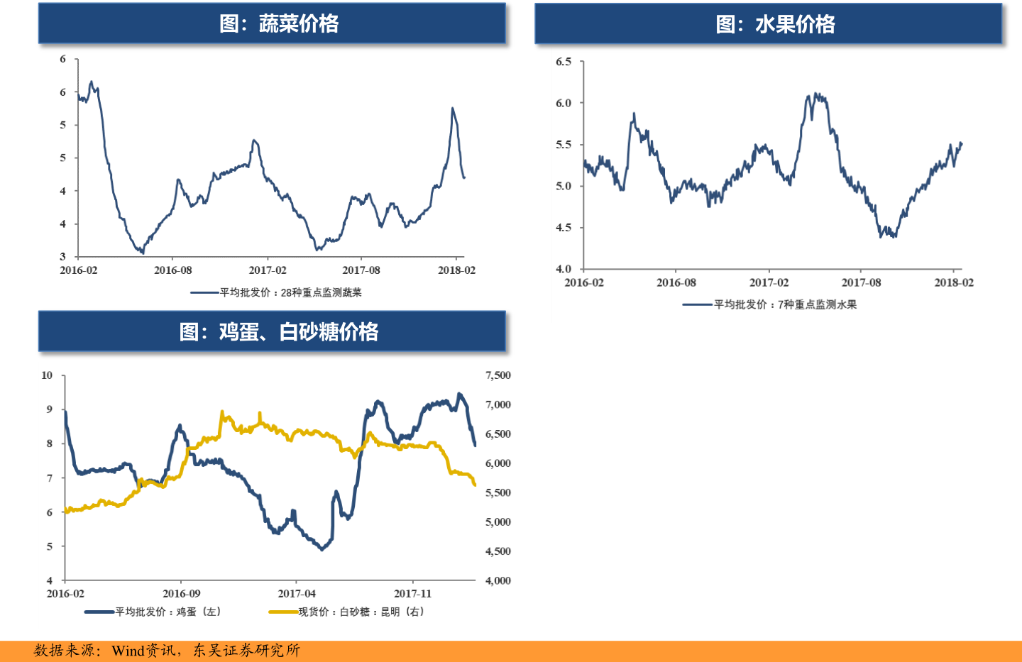 沪锡期货报告06.09：沪锡主力合约今日收涨3.39%，机构预计锡价仍以震荡调整为主-市场参考-金十数据