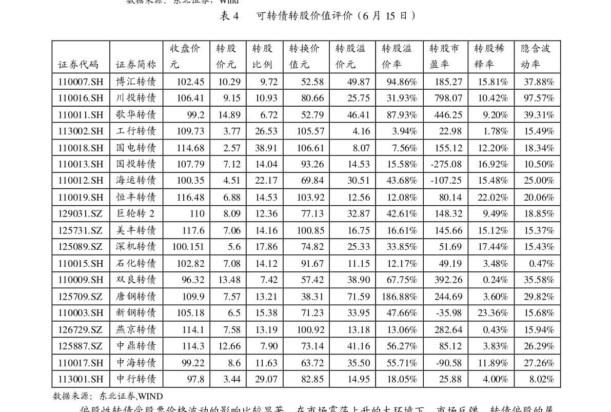 20200702150242611487.png