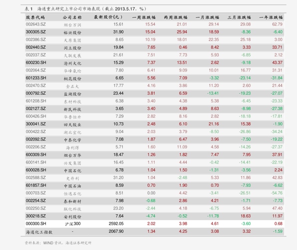 速卖通官方物流价目表 20200702155923510713.png
