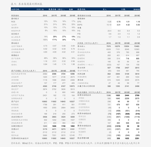 君子兰品种排行_君子兰品种价格(十大名贵君子兰排名)