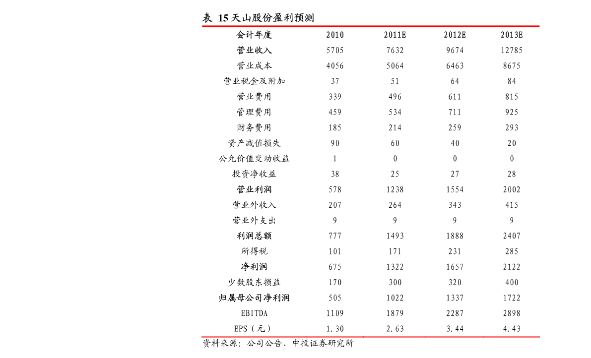 二手手机回收价目表查询 20200702194828117997.png