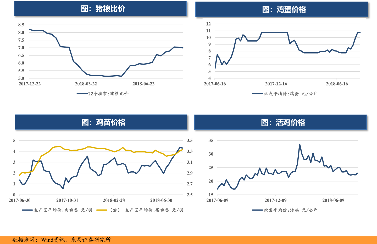 开云体育 Kaiyun.com 官网入口白油价格(白油多少钱一吨)