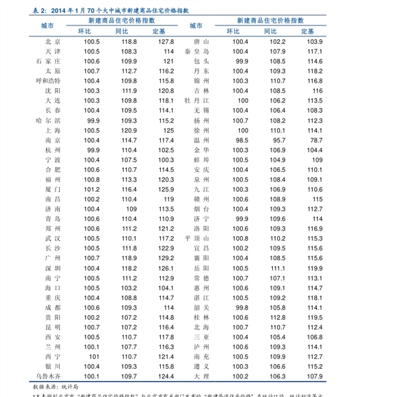 洞箫酒梦简谱_洞箫简谱