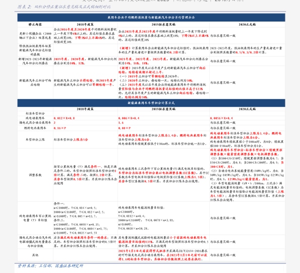 一元硬币收藏价格表图多少元 20200703094631747749.png