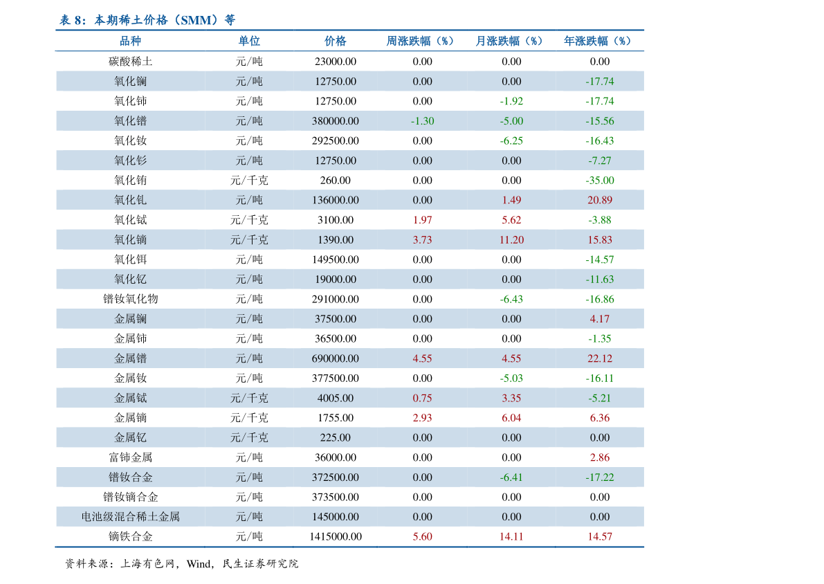 银 价格(今日银价格多少钱一克)