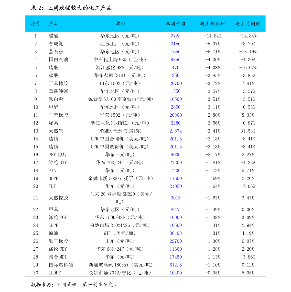 20200703145910830717.png