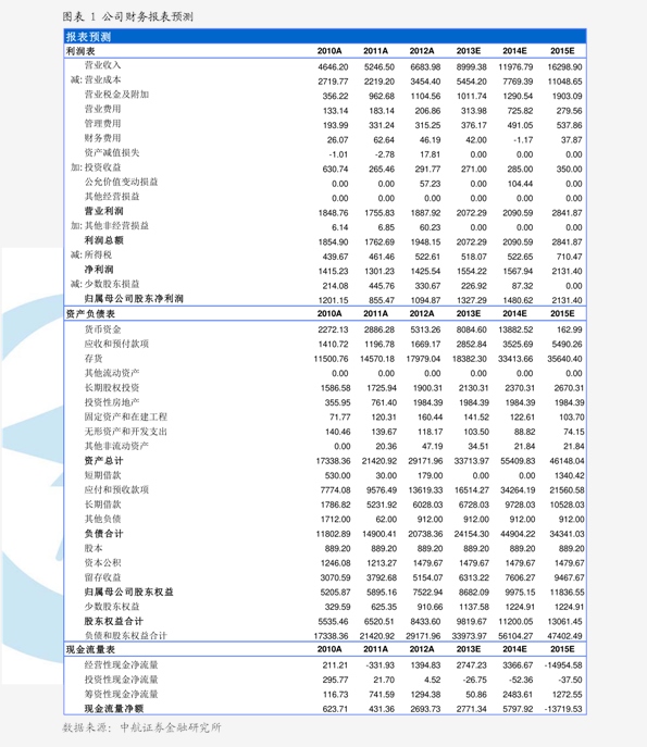 最近中俄签了什么协议 20200703194225108349.png