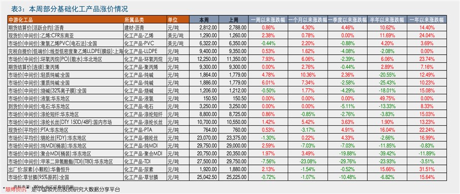 明星出场费价格表(明星出场费价格表2020)