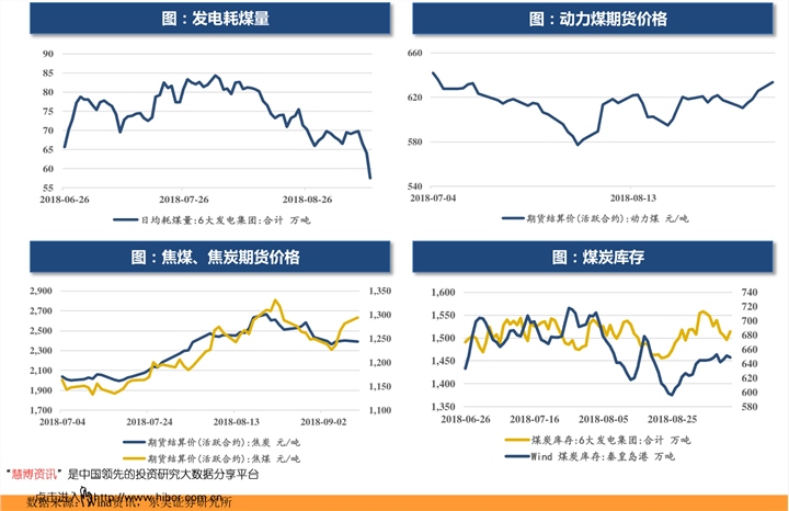 seo价格查询(百度价格查询)