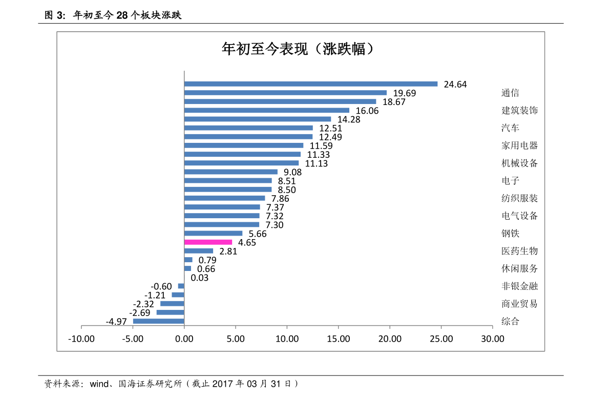 剑三外观价格表(剑网三外观价格查询器)