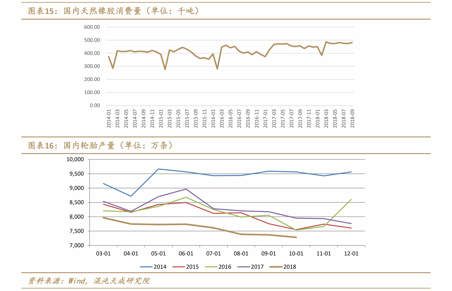 2021雪茄排行榜_2021年的TOP25雪茄,不过并不重要(2)