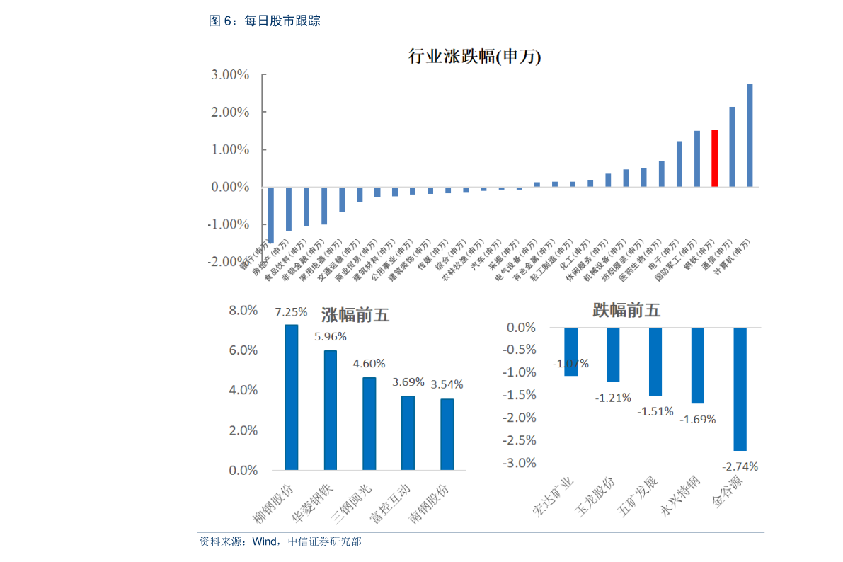 人口容量观点_人口容量思维导图(3)