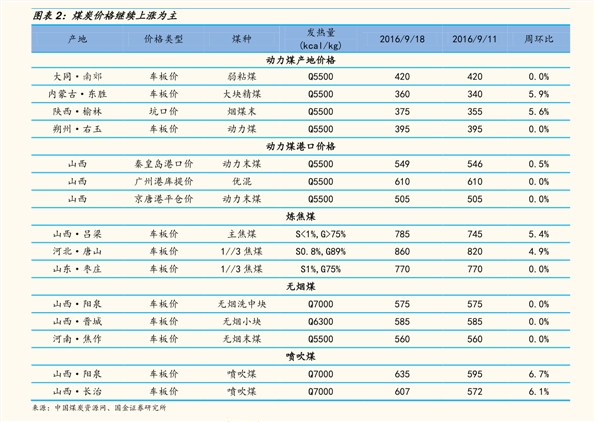 木材排行榜_福州租赁舞台设备公司排行榜,福州木头钢铁舞台出租公司哪家较好