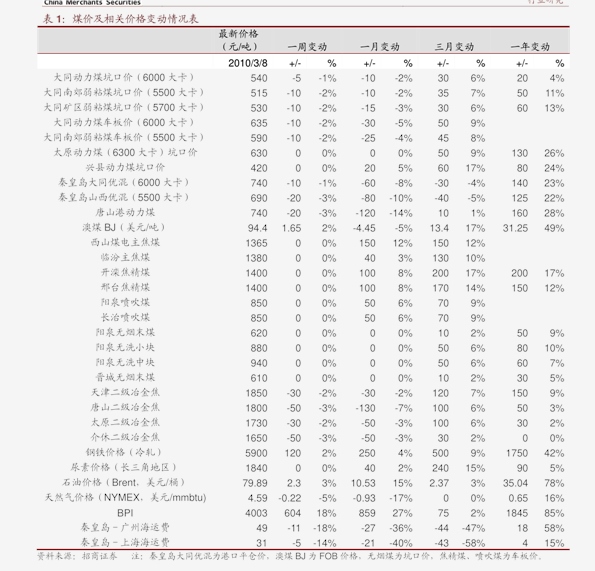 成都家政保姆排行_从成都月嫂培训机构排名深入分析“月嫂荒”现象(2)