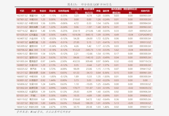 金条今日价格 走势 20200708034318394424.png